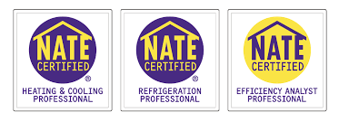 Nate certificate